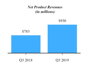 chart-04f2601c846a5334879.jpg