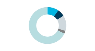 chart-0ddaa16a6d175e06b4a.jpg