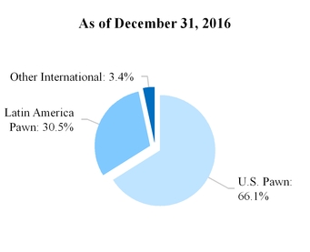 chart-5c632ef5ed9c86c463e.jpg