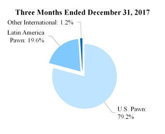 chart-9bb9c85a75d79923701.jpg