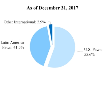 chart-caac36f611b7e029f1e.jpg