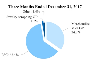 chart-e9956a8f7b625aa8a5a.jpg