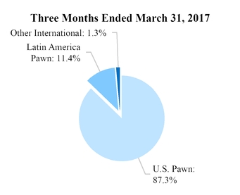 chart-44f883c424795fe69f7.jpg