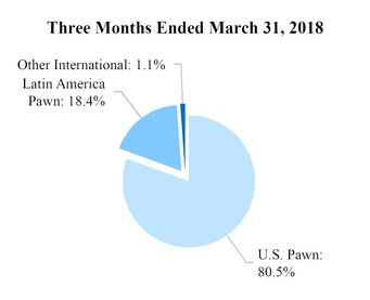 chart-8df912da93d65e118c6.jpg