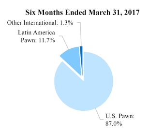 chart-98a0f2d649b522ffc89.jpg