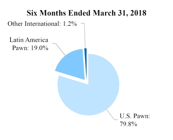 chart-ba324a0413c35710a98.jpg