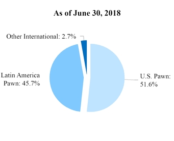 chart-47281d44b08257e28da.jpg