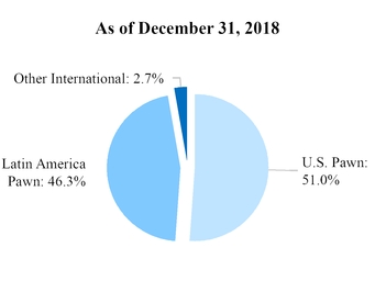 chart-6355fa9ff9c557b7a61.jpg