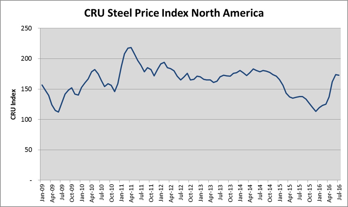 cru20160731a01.jpg