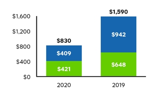 chart-355a34756cc15b249d4.jpg