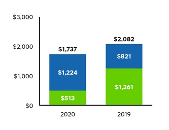 chart-63dd62354e985d848f7.jpg