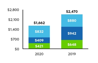 chart-f8260a97c62d501ba10.jpg