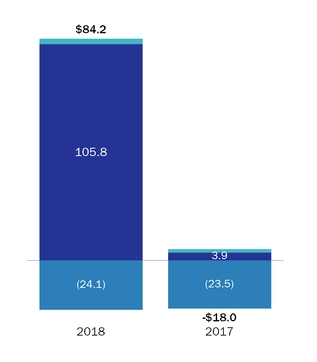 chart-0690d0bbe273f84ea43.jpg