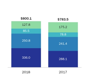 chart-492c419425933d0e0d5.jpg