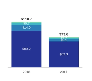 chart-b2f25d05b688b5b4c0a.jpg