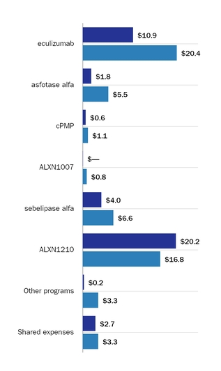 chart-c0749739af4c204d751.jpg