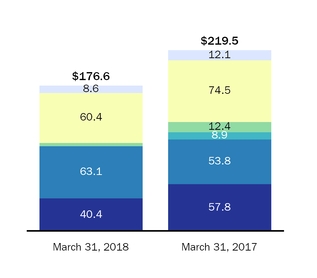 chart-c148b3ac0d4055d3e0f.jpg