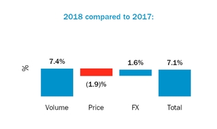 chart-e421505b1b994875db0.jpg