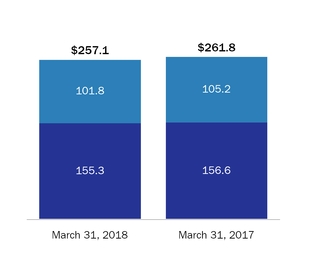 chart-f2f736227f955812dc4.jpg