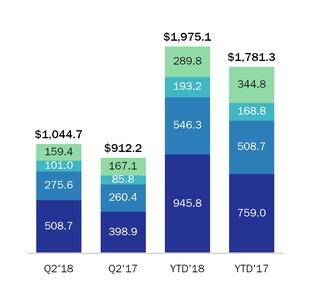 chart-56ba6ffe6835b43eb5ea01.jpg