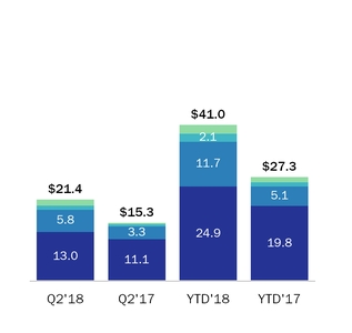 chart-6f75856b56baae74d3ea01.jpg