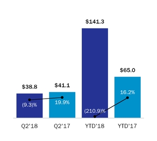 chart-874d129af1c71cc35cba01.jpg