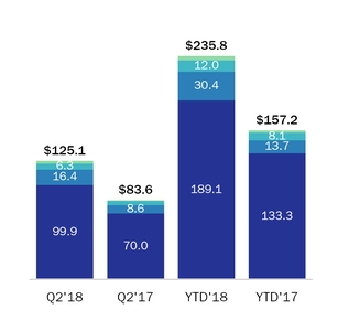 chart-8837dd829235070399fa01.jpg