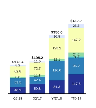 chart-90a6d1af84d17704288a01.jpg