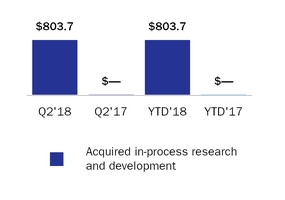 chart-a479773c6a5ed425feca01.jpg