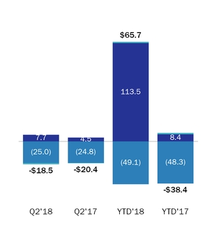 chart-c1a961e116faa02705ca01.jpg