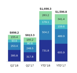 chart-ca3c74ad95ae1f6f3daa01.jpg