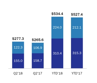 chart-cc2cccea64eff6df105a01.jpg