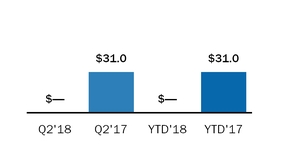 chart-fb8d780bd93e56683aa.jpg