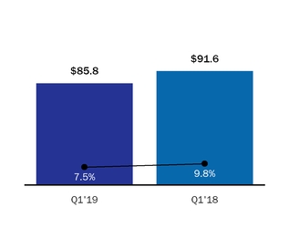 chart-02f2eb8e2067520db91.jpg