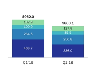 chart-276752c3773356e2b08.jpg