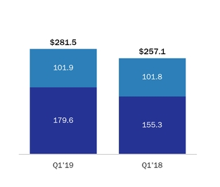 chart-96ae82b6c7d358f798ca04.jpg