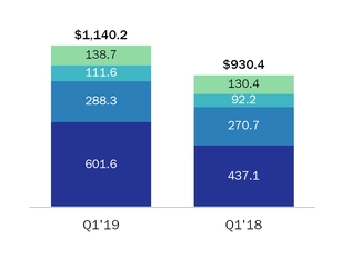 chart-e6a13fa4c043593ca2fa04.jpg