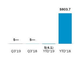 chart-d6116130655f579dab0.jpg