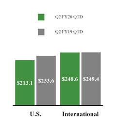 chart-e6f8d2d2f40f5bf89cda01.jpg