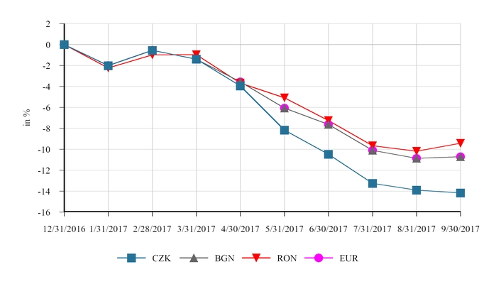 chart-e289e2ab497a51af89e.jpg