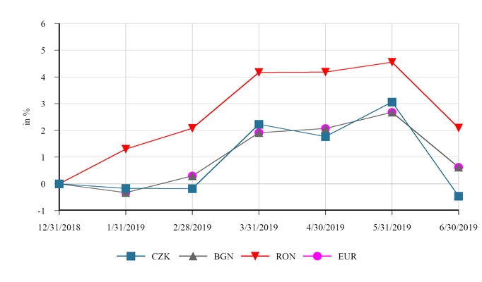 chart-65e1711adefd5654bb9a03.jpg