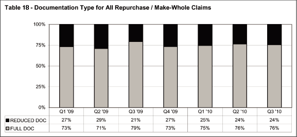 (BAR GRAPH)