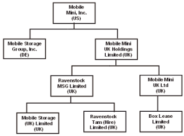 (FLOAR PLAN)