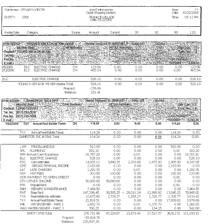 (FULL PAGE GRAPHICS)