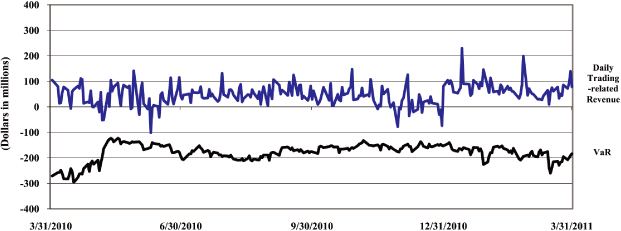 (LINE GRAPH)