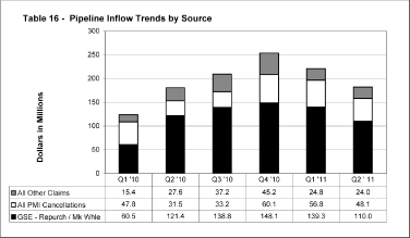 (GRAPH)