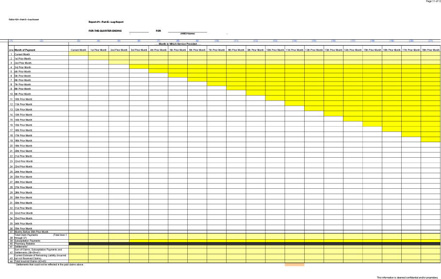 (AMERIGROUP CORPORATION)