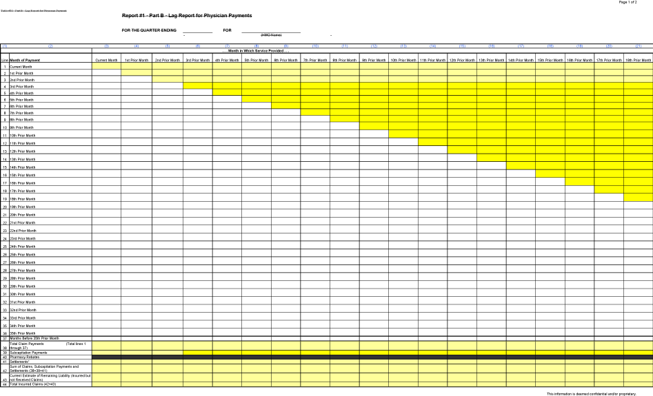 (AMERIGROUP CORPORATION)