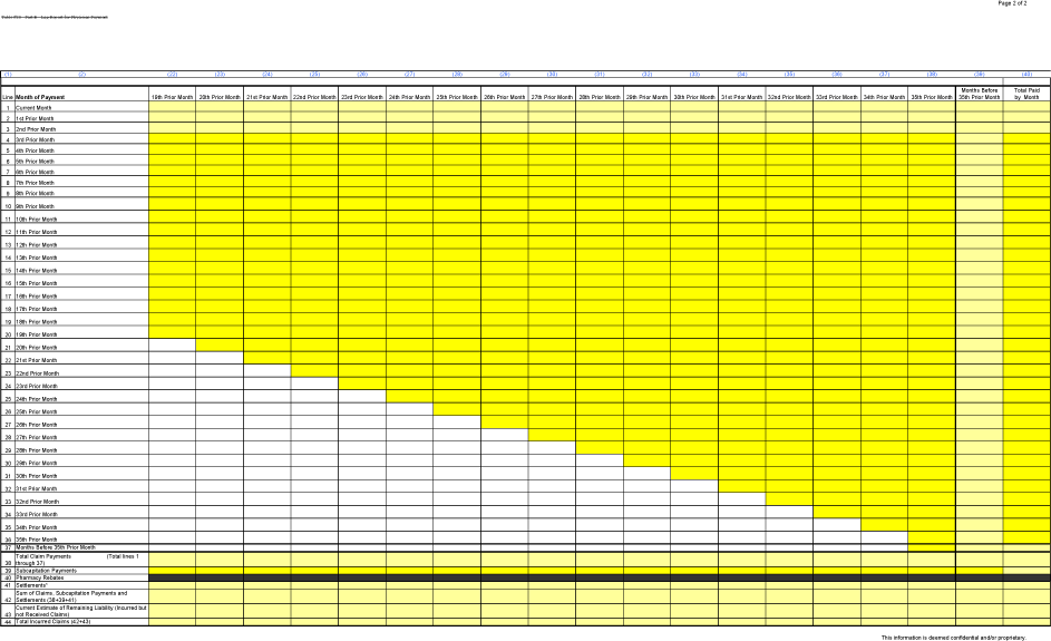 (AMERIGROUP CORPORATION)