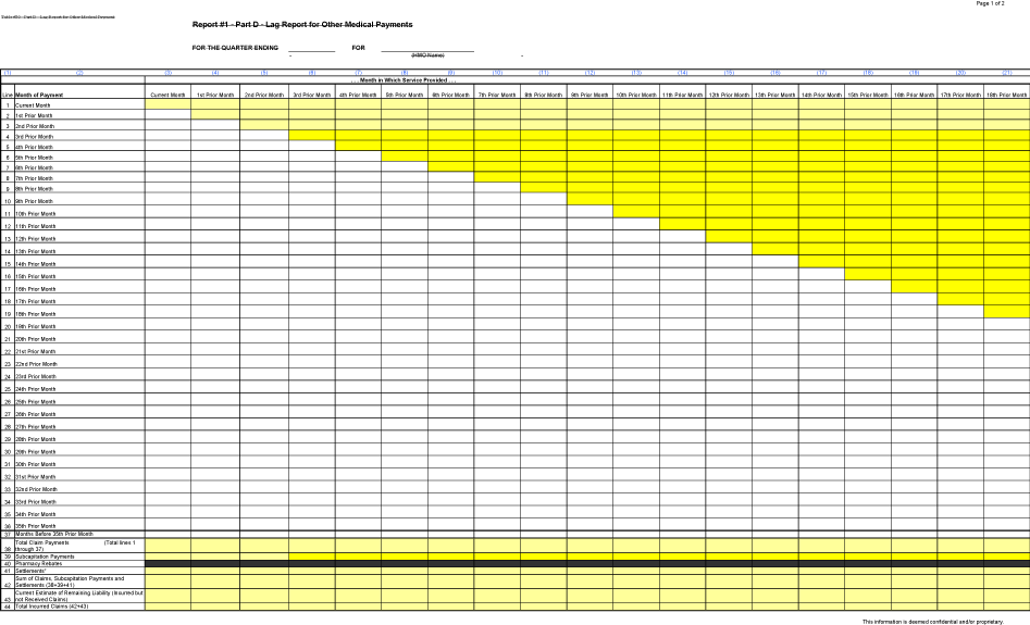 (AMERIGROUP CORPORATION)